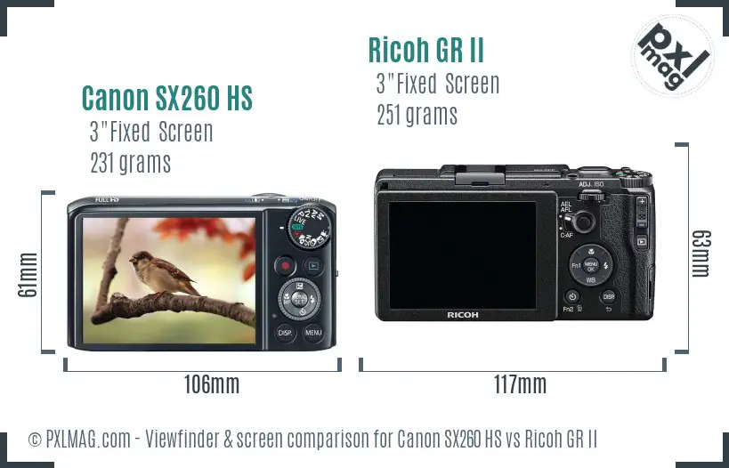 Canon SX260 HS vs Ricoh GR II Screen and Viewfinder comparison