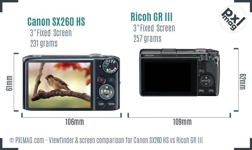 Canon SX260 HS vs Ricoh GR III Screen and Viewfinder comparison