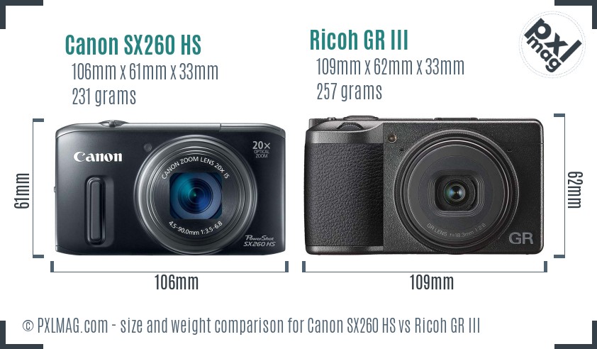 Canon SX260 HS vs Ricoh GR III size comparison Canon SX260 HS vs Ricoh GR III size comparison