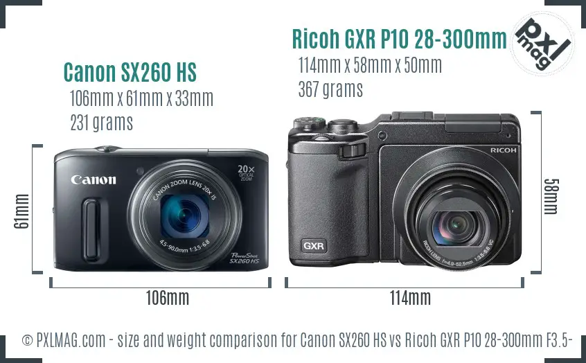 Physical size and ergonomics comparison