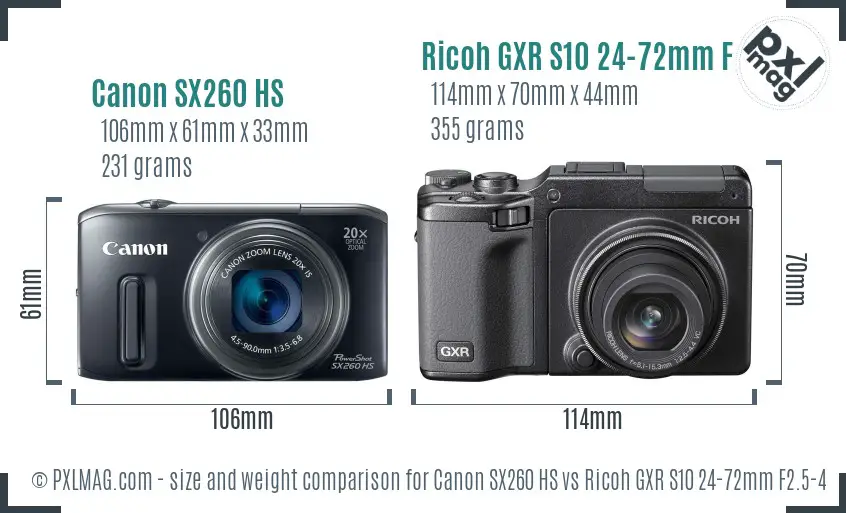 Canon SX260 HS vs Ricoh GXR S10 24-72mm F2.5-4.4 VC size comparison