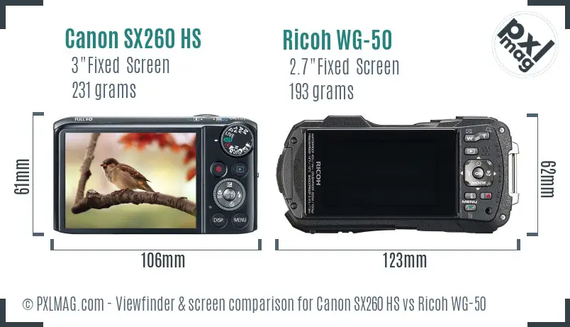 Canon SX260 HS vs Ricoh WG-50 Screen and Viewfinder comparison