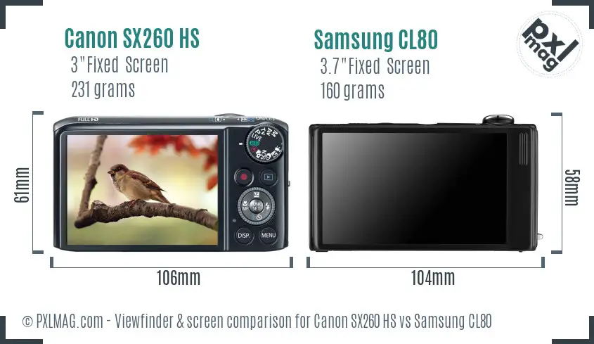 Canon SX260 HS vs Samsung CL80 Screen and Viewfinder comparison