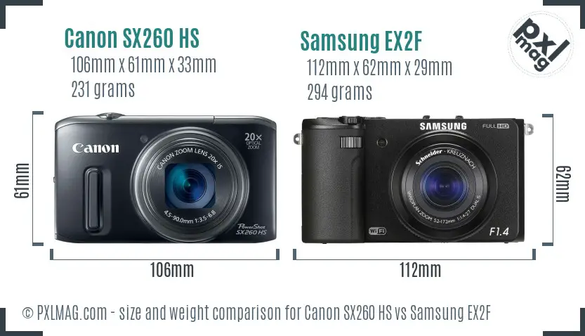 Physical size and ergonomics comparison