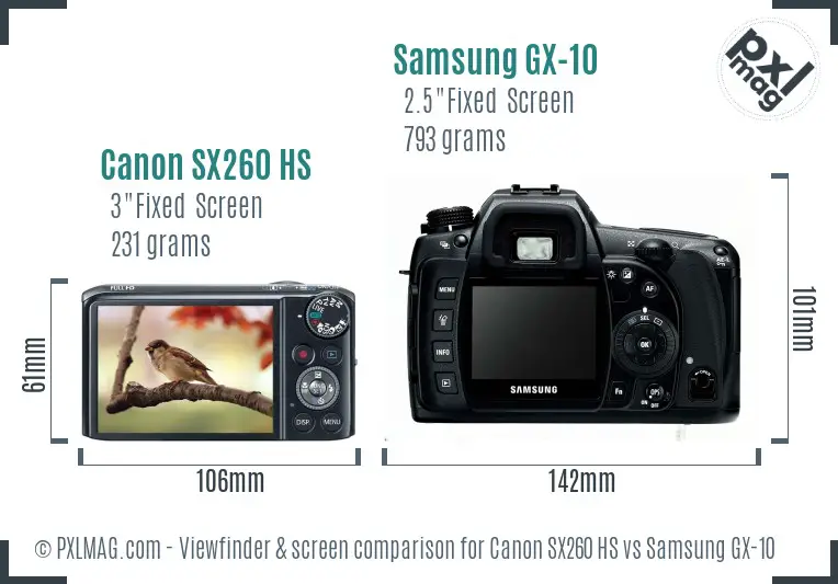 Canon SX260 HS vs Samsung GX-10 Screen and Viewfinder comparison Canon SX260 HS vs Samsung GX-10 Screen and Viewfinder comparison