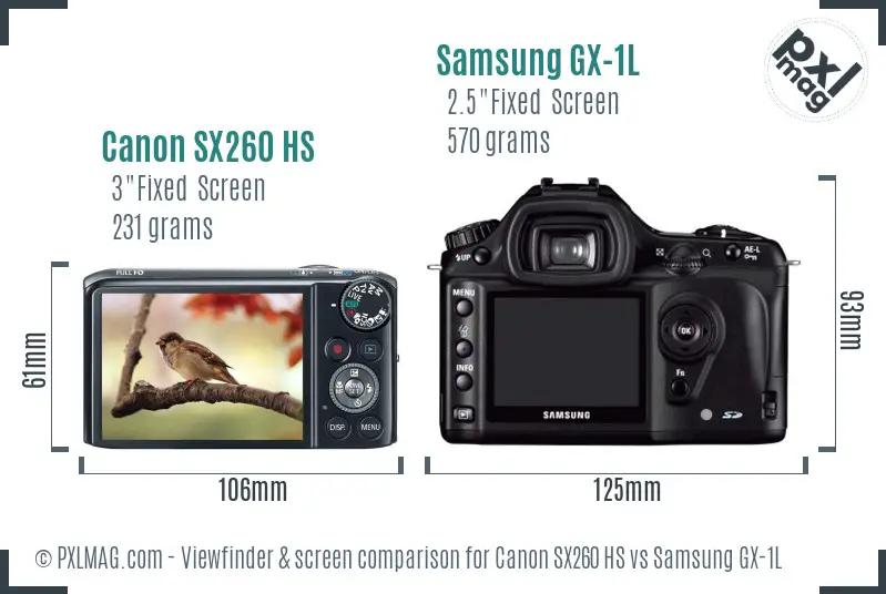 Canon SX260 HS vs Samsung GX-1L Screen and Viewfinder comparison