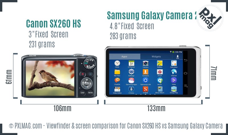 Canon SX260 HS vs Samsung Galaxy Camera 2 Screen and Viewfinder comparison