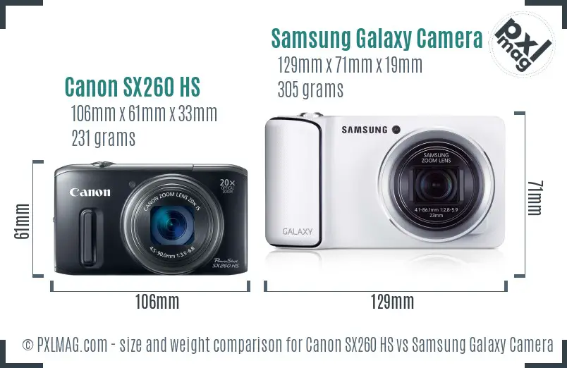 Canon SX260 HS vs Samsung Galaxy Camera 3G size comparison