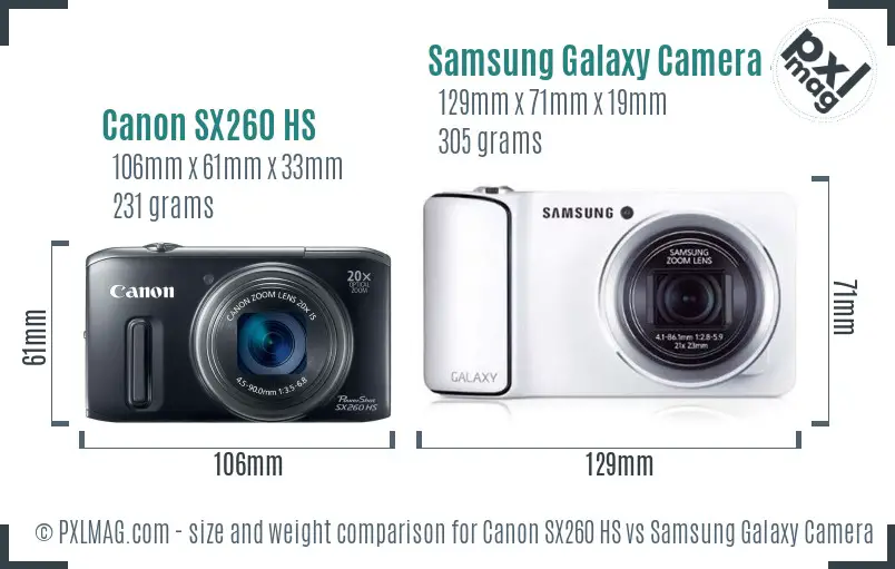 Canon SX260 HS vs Samsung Galaxy Camera 4G size comparison