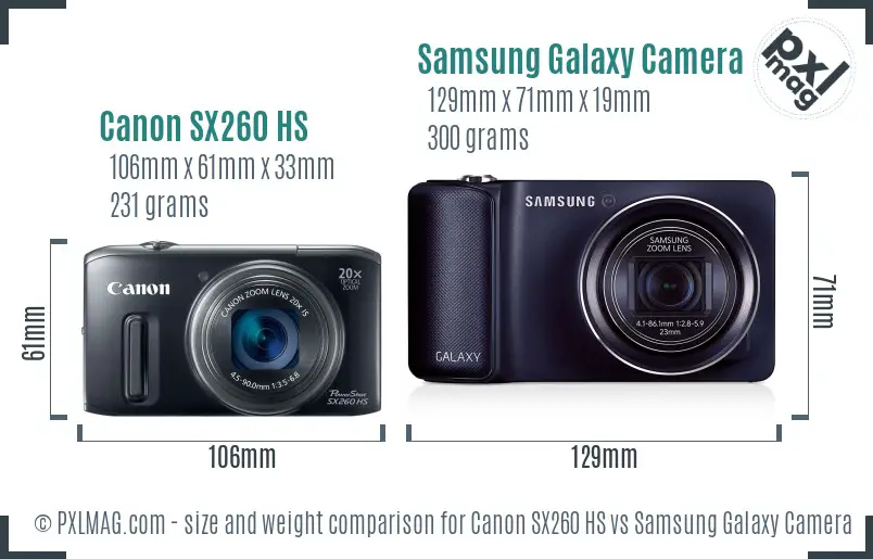 Canon SX260 HS vs Samsung Galaxy Camera size comparison