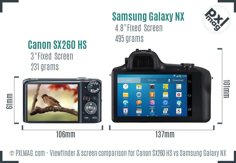 Canon SX260 HS vs Samsung Galaxy NX Screen and Viewfinder comparison