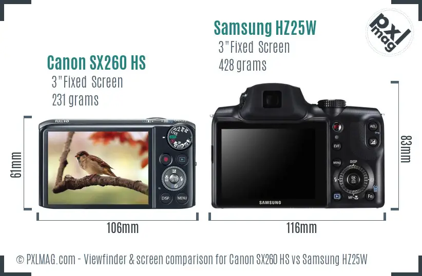 Canon SX260 HS vs Samsung HZ25W Screen and Viewfinder comparison