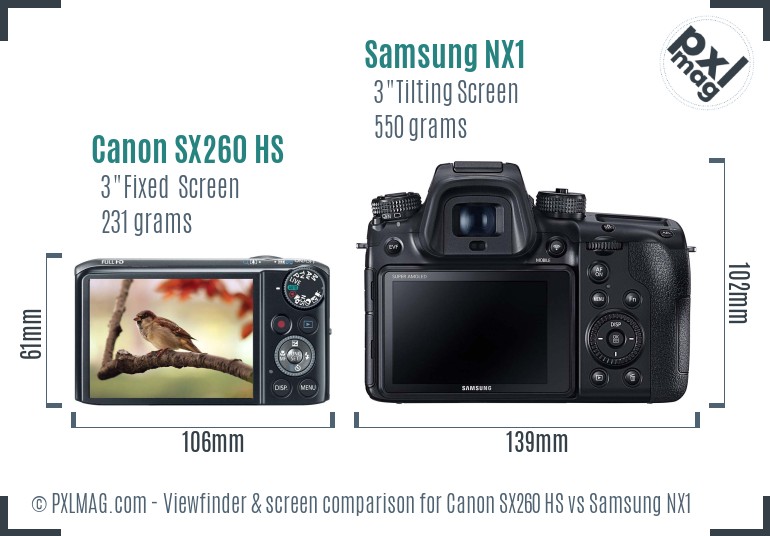 Canon SX260 HS vs Samsung NX1 Screen and Viewfinder comparison