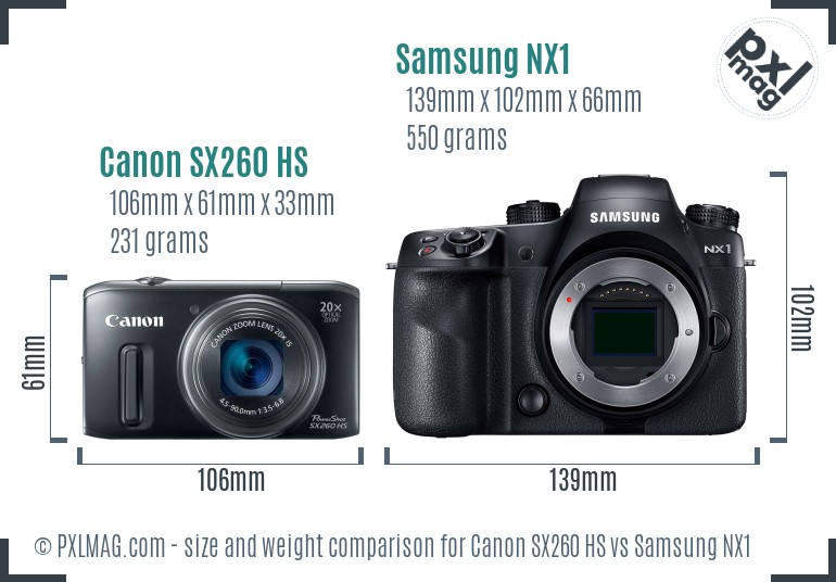 Canon SX260 HS vs Samsung NX1 size comparison