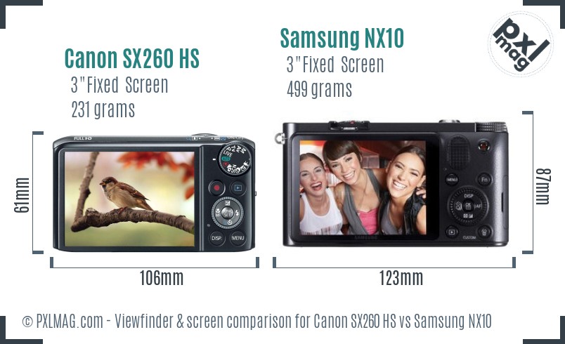 Canon SX260 HS vs Samsung NX10 Screen and Viewfinder comparison