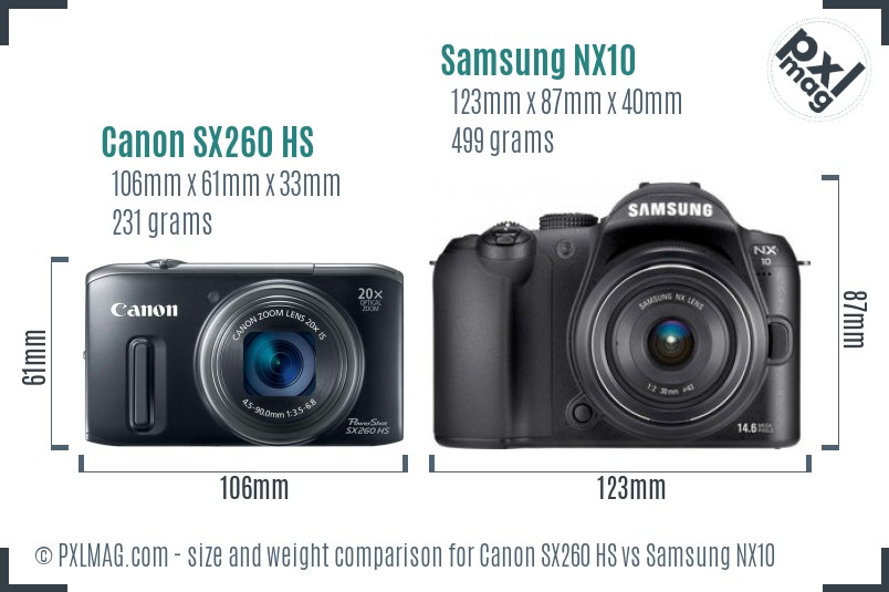 Canon SX260 HS vs Samsung NX10 size comparison