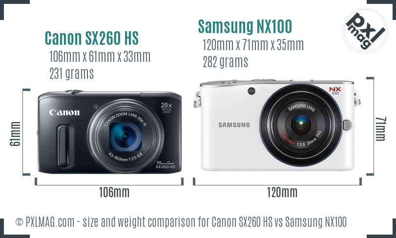 Canon SX260 HS vs Samsung NX100 size comparison Canon SX260 HS vs Samsung NX100 size comparison