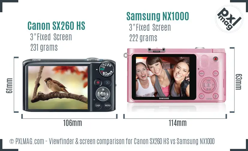 Canon SX260 HS vs Samsung NX1000 Screen and Viewfinder comparison