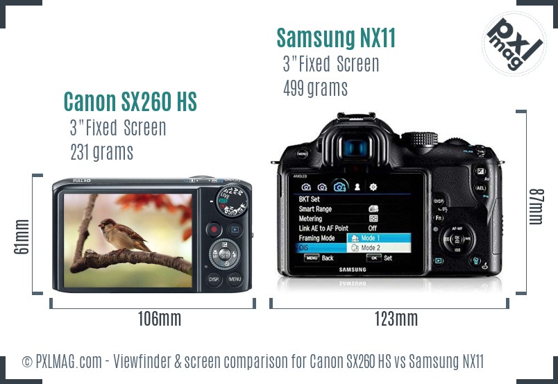 Canon SX260 HS vs Samsung NX11 Screen and Viewfinder comparison