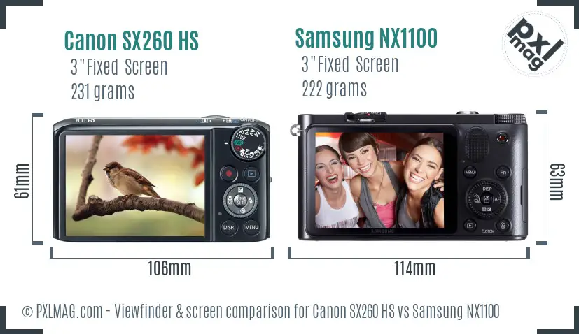 Canon SX260 HS vs Samsung NX1100 Screen and Viewfinder comparison