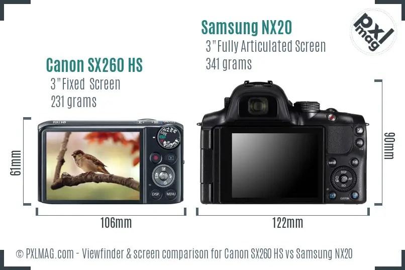 Canon SX260 HS vs Samsung NX20 Screen and Viewfinder comparison