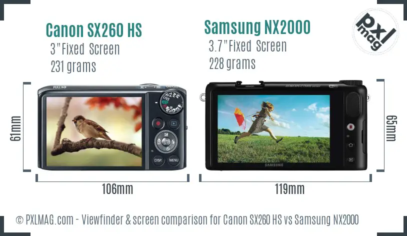 Canon SX260 HS vs Samsung NX2000 Screen and Viewfinder comparison Canon SX260 HS vs Samsung NX2000 Screen and Viewfinder comparison
