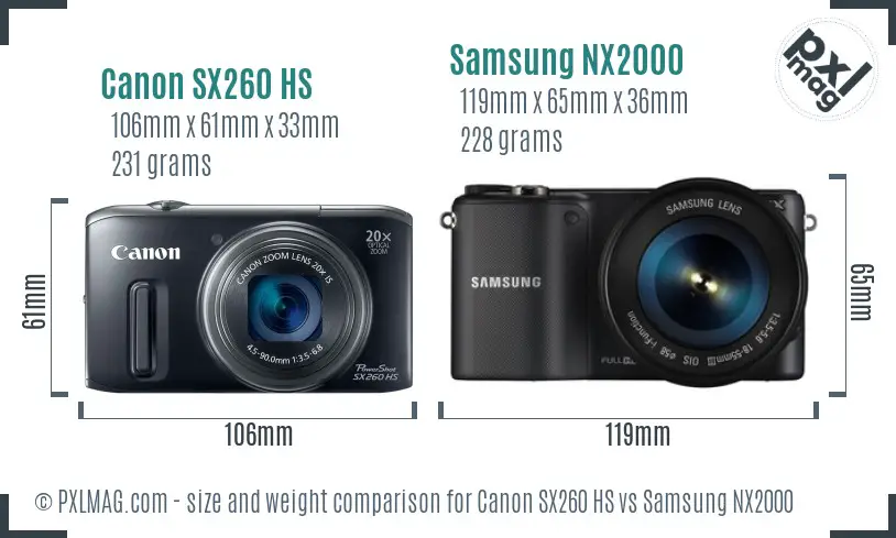 Canon SX260 HS vs Samsung NX2000 size comparison Canon SX260 HS vs Samsung NX2000 size comparison