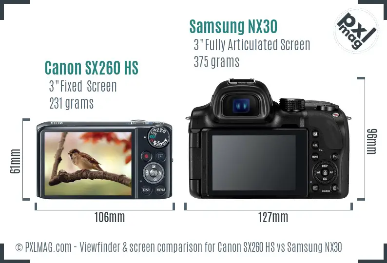 Canon SX260 HS vs Samsung NX30 Screen and Viewfinder comparison Canon SX260 HS vs Samsung NX30 Screen and Viewfinder comparison
