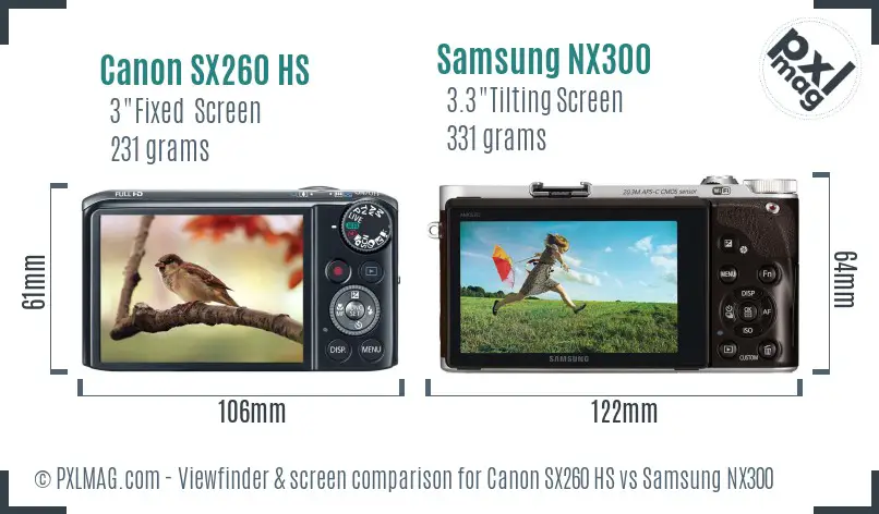 Canon SX260 HS vs Samsung NX300 Screen and Viewfinder comparison