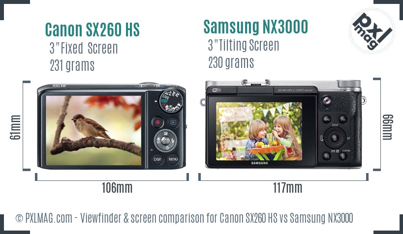 Canon SX260 HS vs Samsung NX3000 Screen and Viewfinder comparison