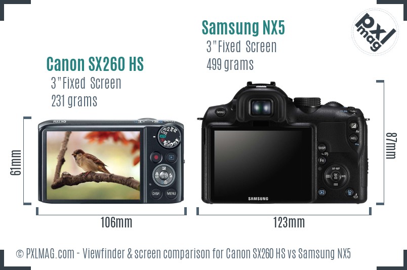 Canon SX260 HS vs Samsung NX5 Screen and Viewfinder comparison