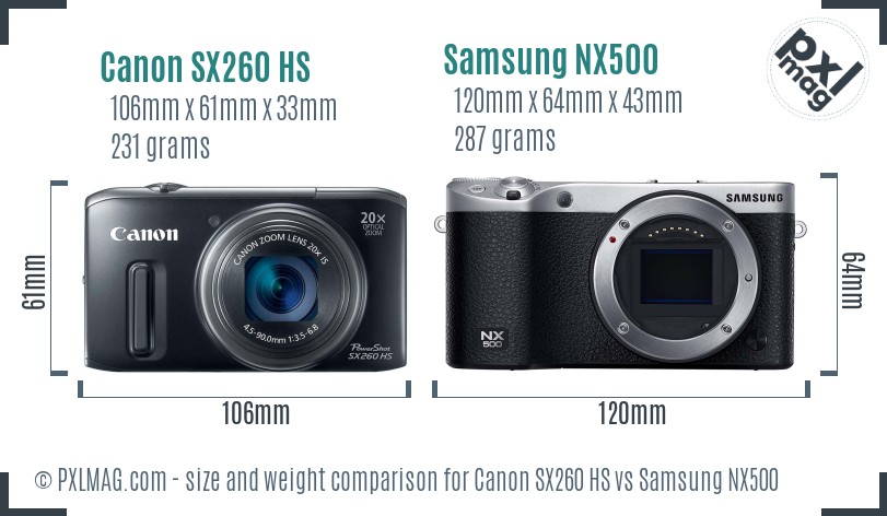 Canon SX260 HS vs Samsung NX500 size comparison