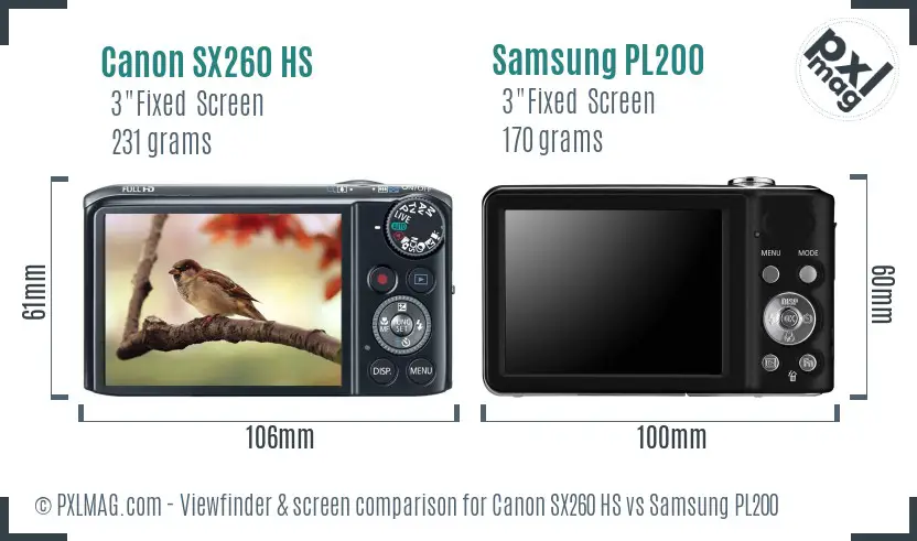 Canon SX260 HS vs Samsung PL200 Screen and Viewfinder comparison