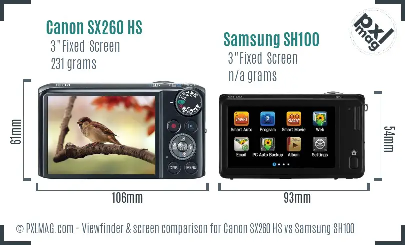 Canon SX260 HS vs Samsung SH100 Screen and Viewfinder comparison