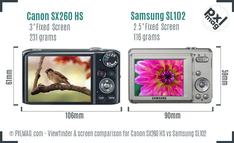 Canon SX260 HS vs Samsung SL102 Screen and Viewfinder comparison