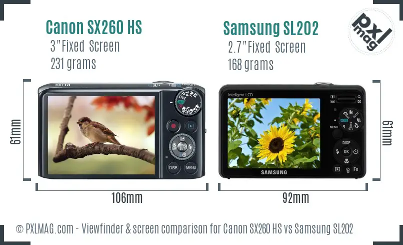 Canon SX260 HS vs Samsung SL202 Screen and Viewfinder comparison