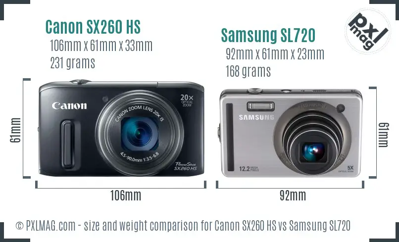 Canon SX260 HS vs Samsung SL720 size comparison Canon SX260 HS vs Samsung SL720 size comparison