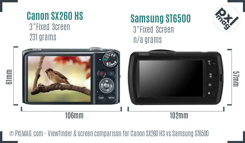 Canon SX260 HS vs Samsung ST6500 Screen and Viewfinder comparison