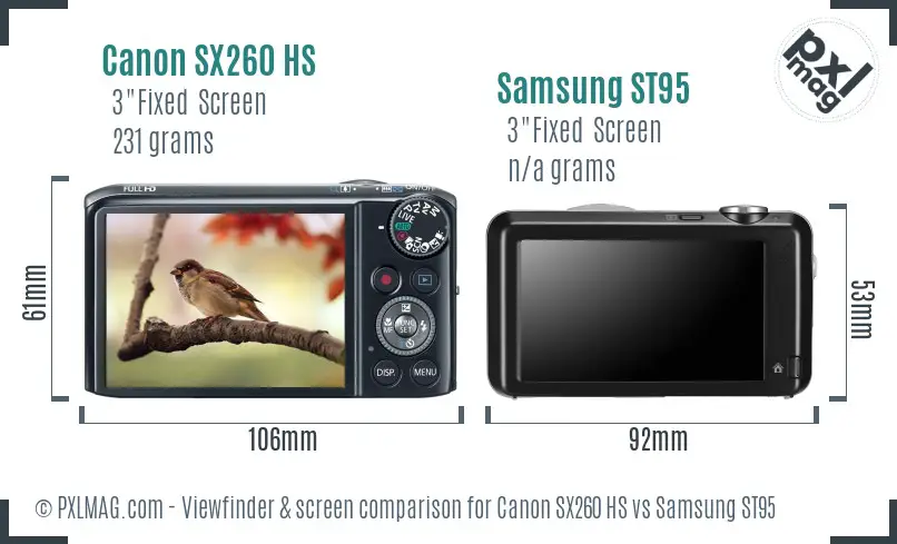 Canon SX260 HS vs Samsung ST95 Screen and Viewfinder comparison