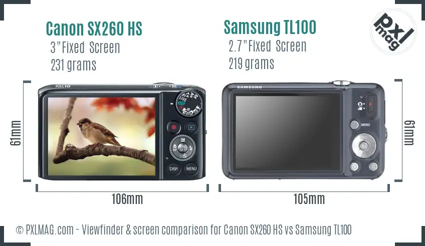 Canon SX260 HS vs Samsung TL100 Screen and Viewfinder comparison Canon SX260 HS vs Samsung TL100 Screen and Viewfinder comparison