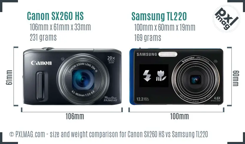 Canon SX260 HS vs Samsung TL220 size comparison