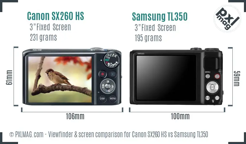 LCD screen and interface comparison