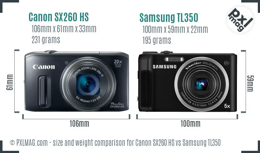 Physical size and ergonomics comparison