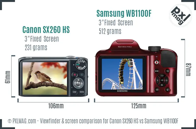 Canon SX260 HS vs Samsung WB1100F Screen and Viewfinder comparison