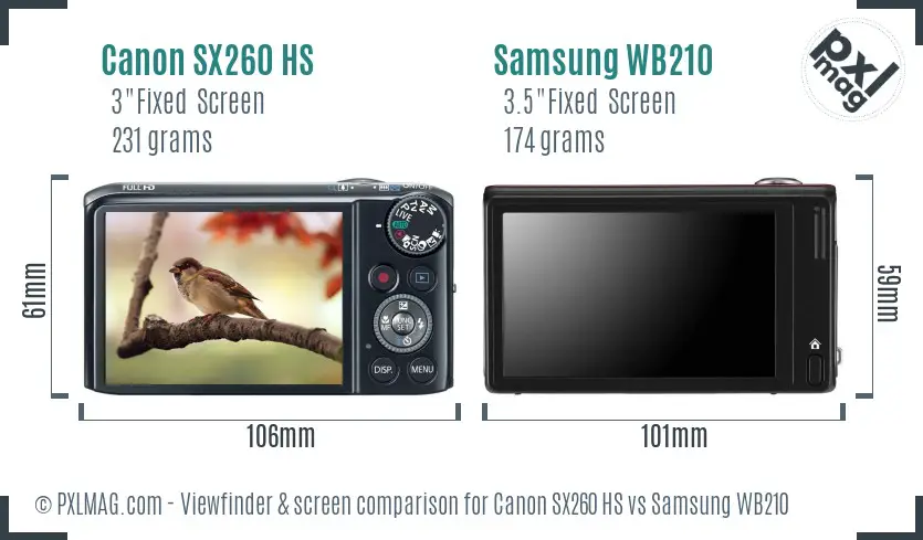 Canon SX260 HS vs Samsung WB210 Screen and Viewfinder comparison