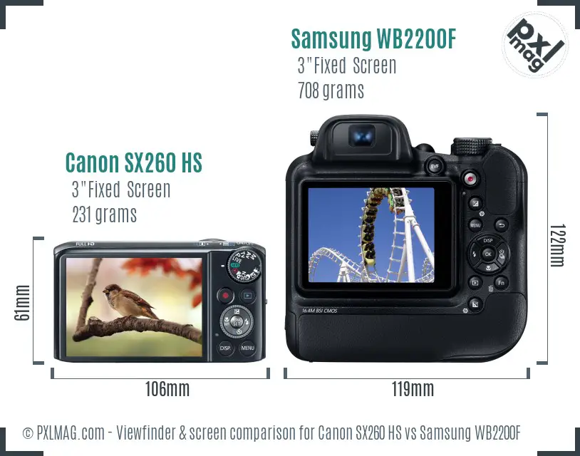 Canon SX260 HS vs Samsung WB2200F Screen and Viewfinder comparison