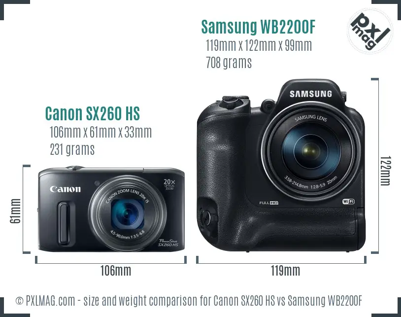 Canon SX260 HS vs Samsung WB2200F size comparison