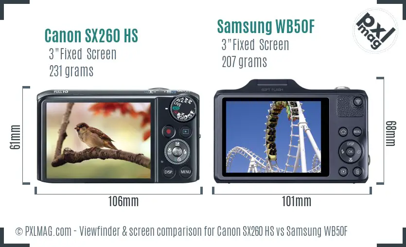 Canon SX260 HS vs Samsung WB50F Screen and Viewfinder comparison