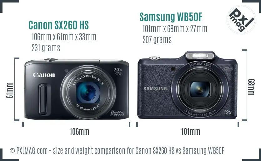 Canon SX260 HS vs Samsung WB50F size comparison