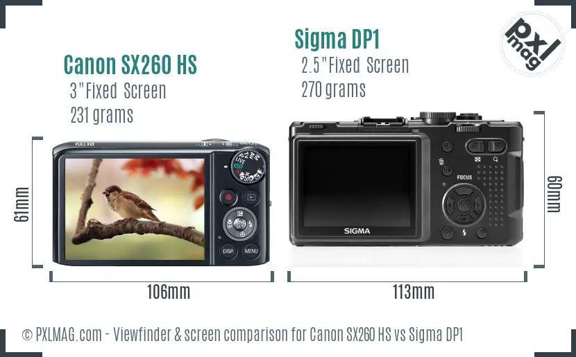 Canon SX260 HS vs Sigma DP1 Screen and Viewfinder comparison